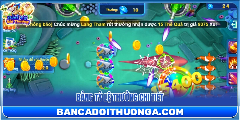 Bắn Cá Vàng – Săn Cá Lớn Thưởng Về Liên Tục